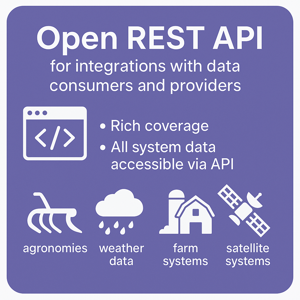 Somiflow REST API integrations